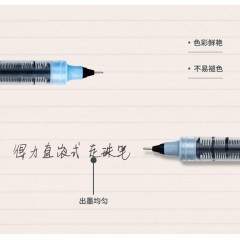 得力（deli） 直液式走珠笔考试宝珠笔中性笔签字笔水笔12支装 0.5mm 全针管 蓝色12支装 S658  1支